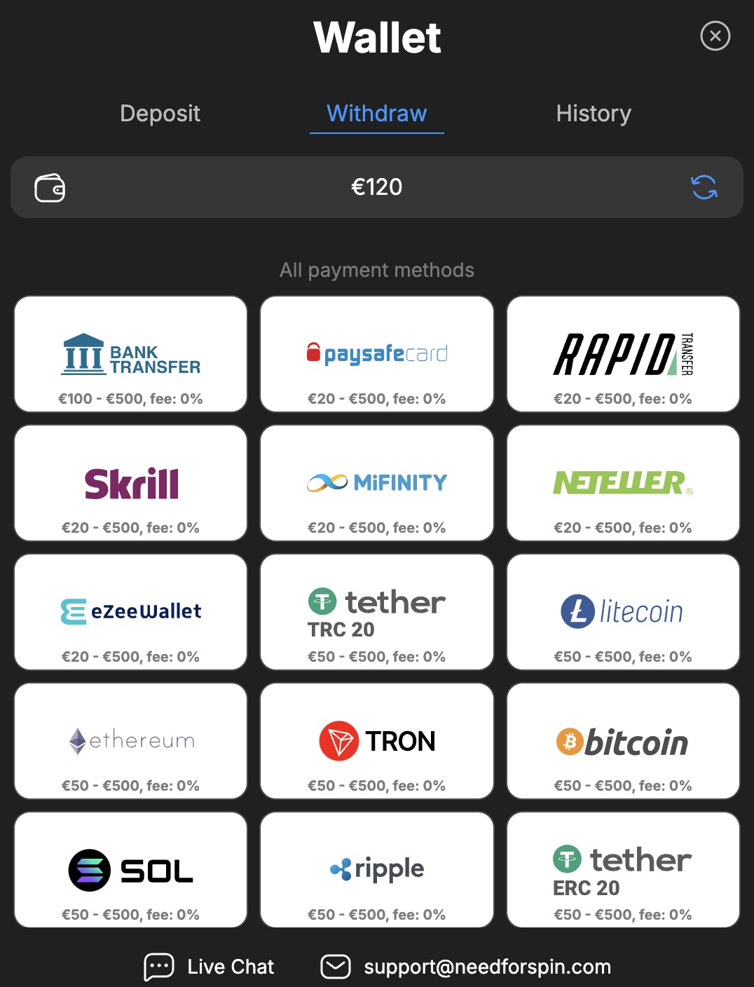 Need for Spin Deposits
